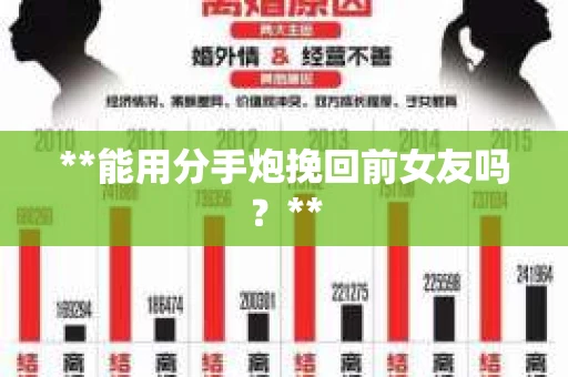 **能用分手炮挽回前女友吗？**