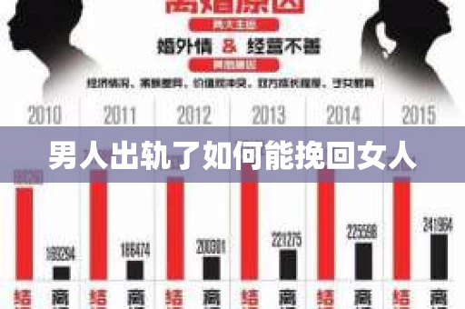 男人出轨了如何能挽回女人